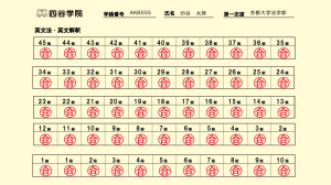 55段階段位表