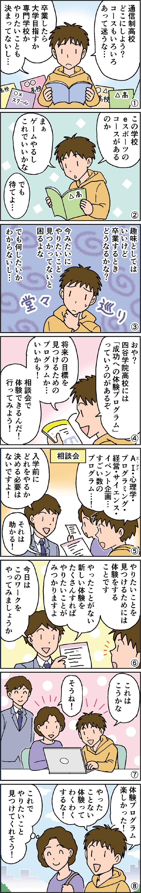 「将来やりたいことはなんだろう？」のマンガ