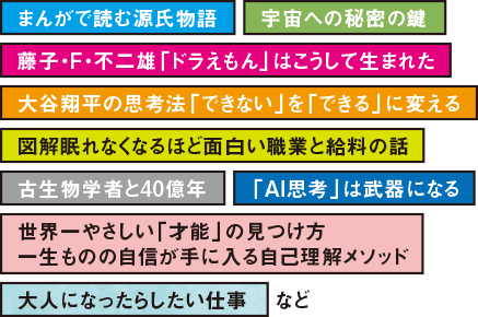 おすすめリスト