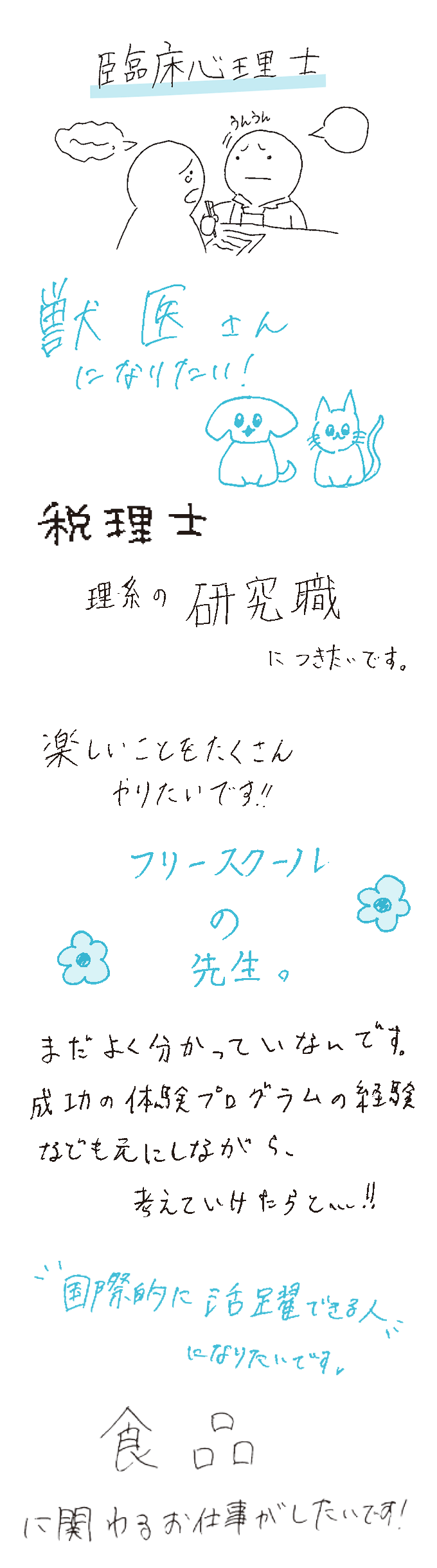 「あなたの将来の夢は？」に対する在校生の声